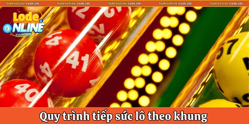 Quy trình tiếp sức lô theo khung